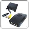 Security Camera Wireless Solutions 