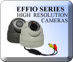 High Resolution Dome Security Camera